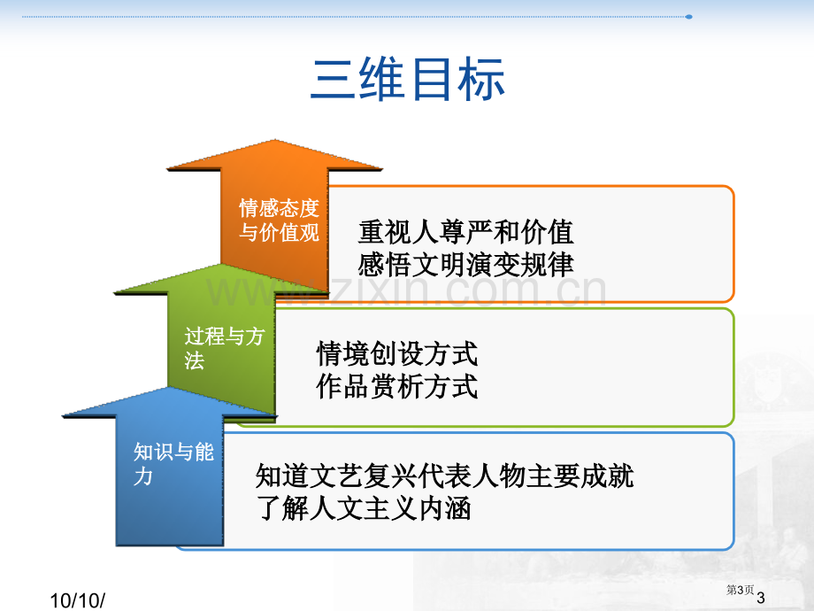 文明的重生文艺复兴一课说明与反思市公开课一等奖百校联赛特等奖课件.pptx_第3页