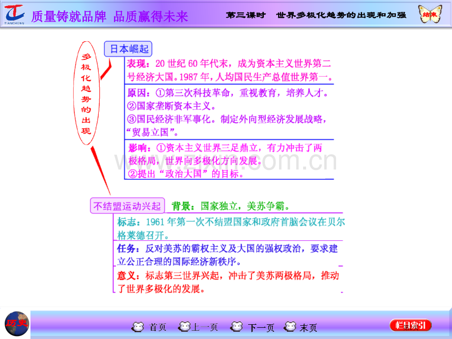 一轮复习世界多极化趋势的出现和加强市公开课一等奖百校联赛获奖课件.pptx_第2页