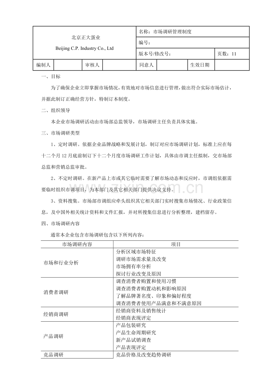 市场调研管理核心制度.docx_第1页