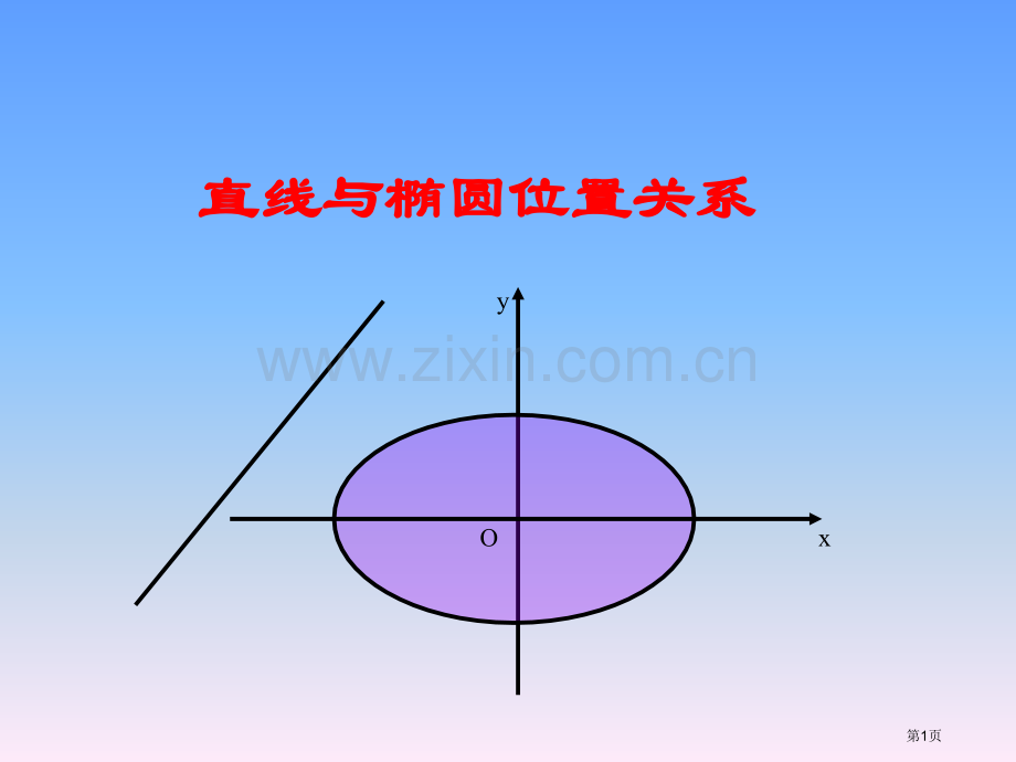 直线和椭圆的位置关系微课市公开课一等奖百校联赛获奖课件.pptx_第1页