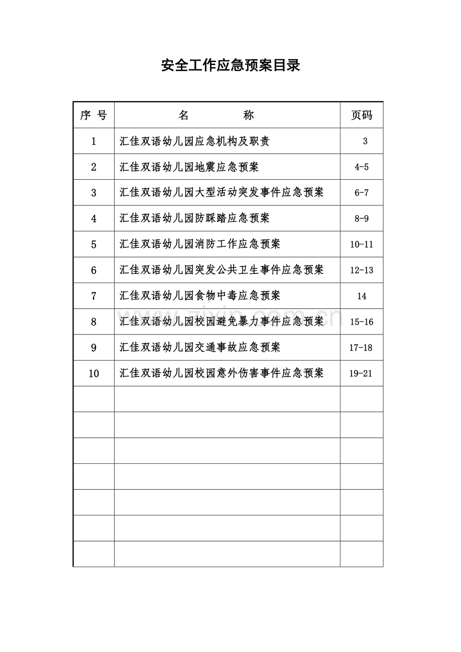 幼儿园各类应急全新预案.docx_第3页