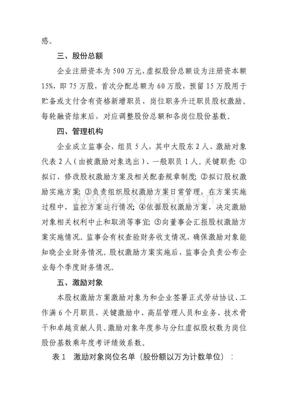 创业公司股权激励专项方案利润分红型.doc_第2页