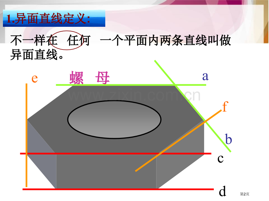 平面内两条直线的位置关系市公开课一等奖百校联赛获奖课件.pptx_第2页