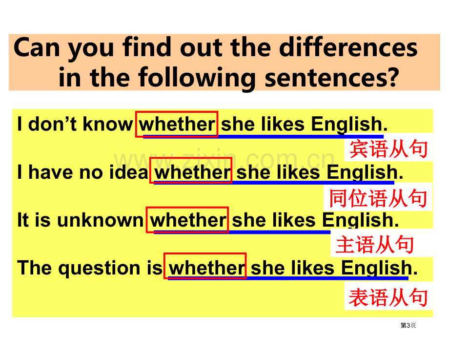 名词性从句易混淆知识点讲解省公共课一等奖全国赛课获奖课件.pptx_第3页