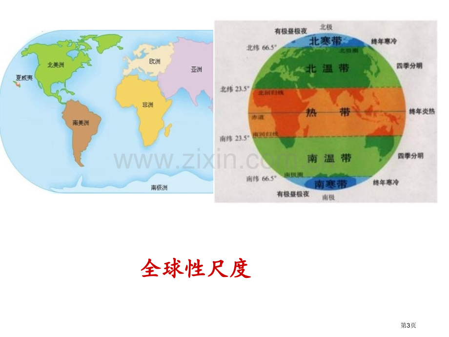 新版自然地理环境的差异性市公开课一等奖百校联赛获奖课件.pptx_第3页