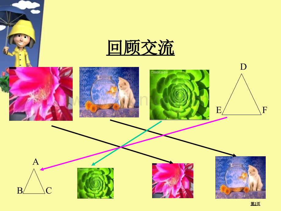 相似多边形课件省公开课一等奖新名师优质课比赛一等奖课件.pptx_第2页