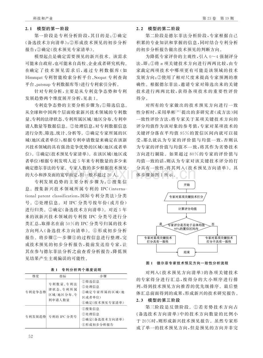 基于专利-德尔菲法的技术预见模型构建.pdf_第3页