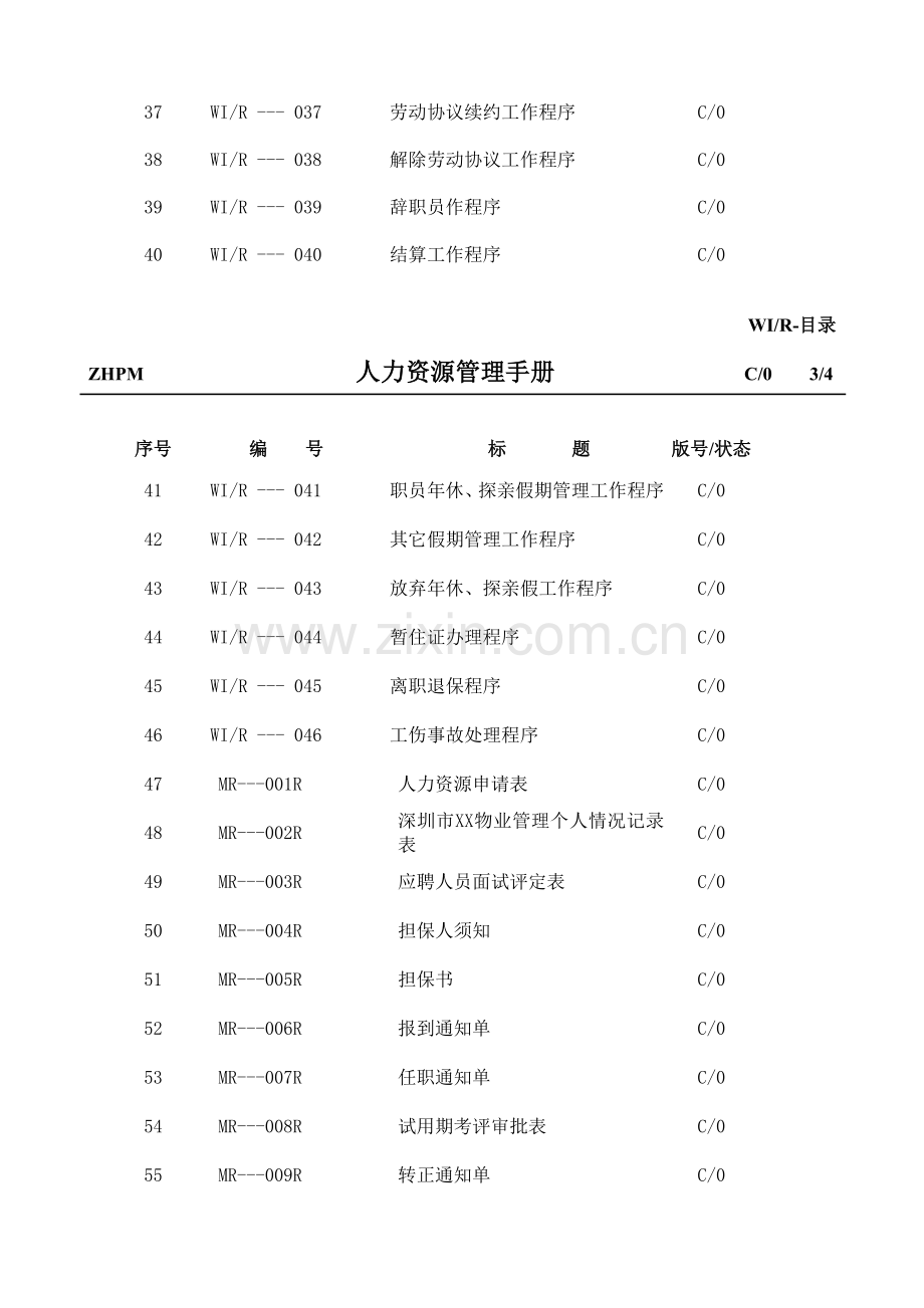 物业公司人力资源管理综合手册.doc_第3页