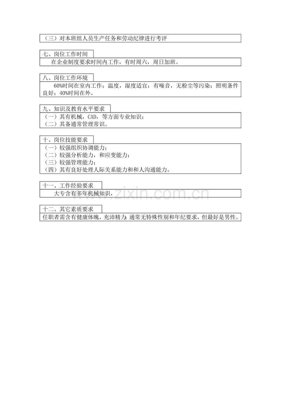 设备环保科钳工班长岗位职责样本.doc_第2页