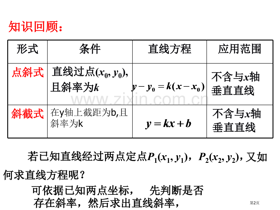 直线的两点式和般式市公开课一等奖百校联赛获奖课件.pptx_第2页