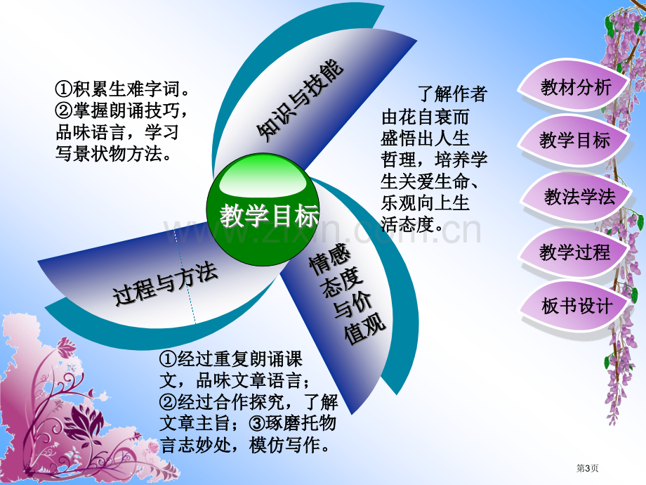 紫藤萝瀑布说课稿省公共课一等奖全国赛课获奖课件.pptx_第3页