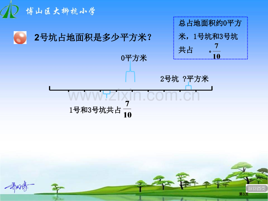 分数四则混合运算信息窗二市公开课一等奖百校联赛获奖课件.pptx_第3页