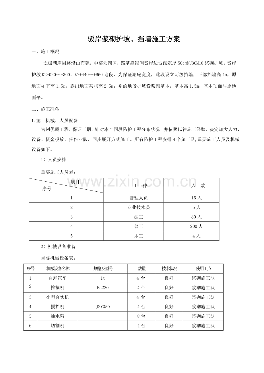 浆砌片石综合项目施工专项方案.doc_第1页