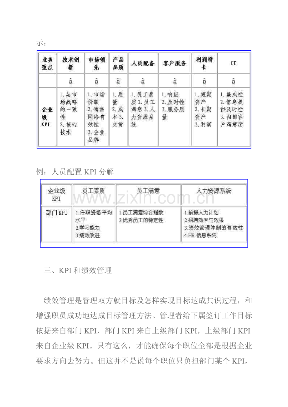 新版企业KPI关键业绩指标与绩效考核模板.doc_第3页