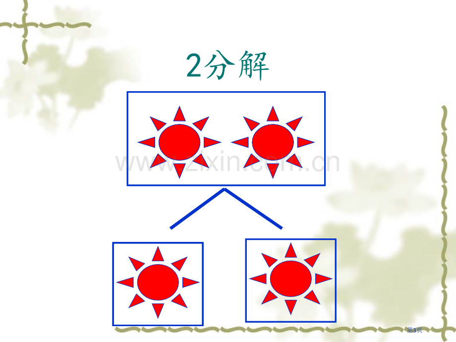 的分解和组成PPT课件市公开课一等奖百校联赛获奖课件.pptx_第3页