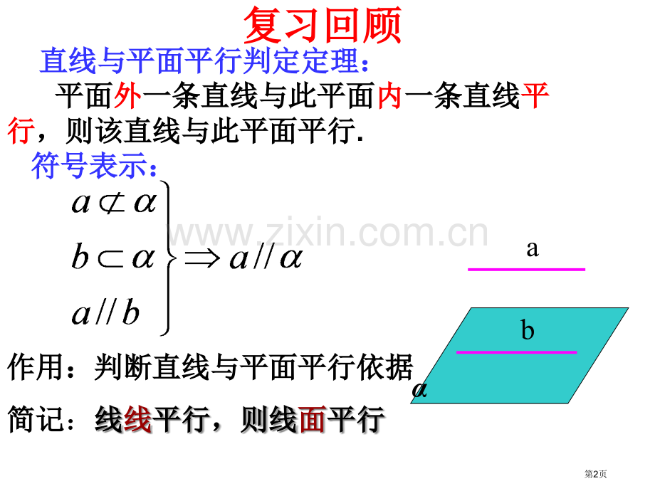 直线和平面平行的性质定理市公开课一等奖百校联赛获奖课件.pptx_第2页