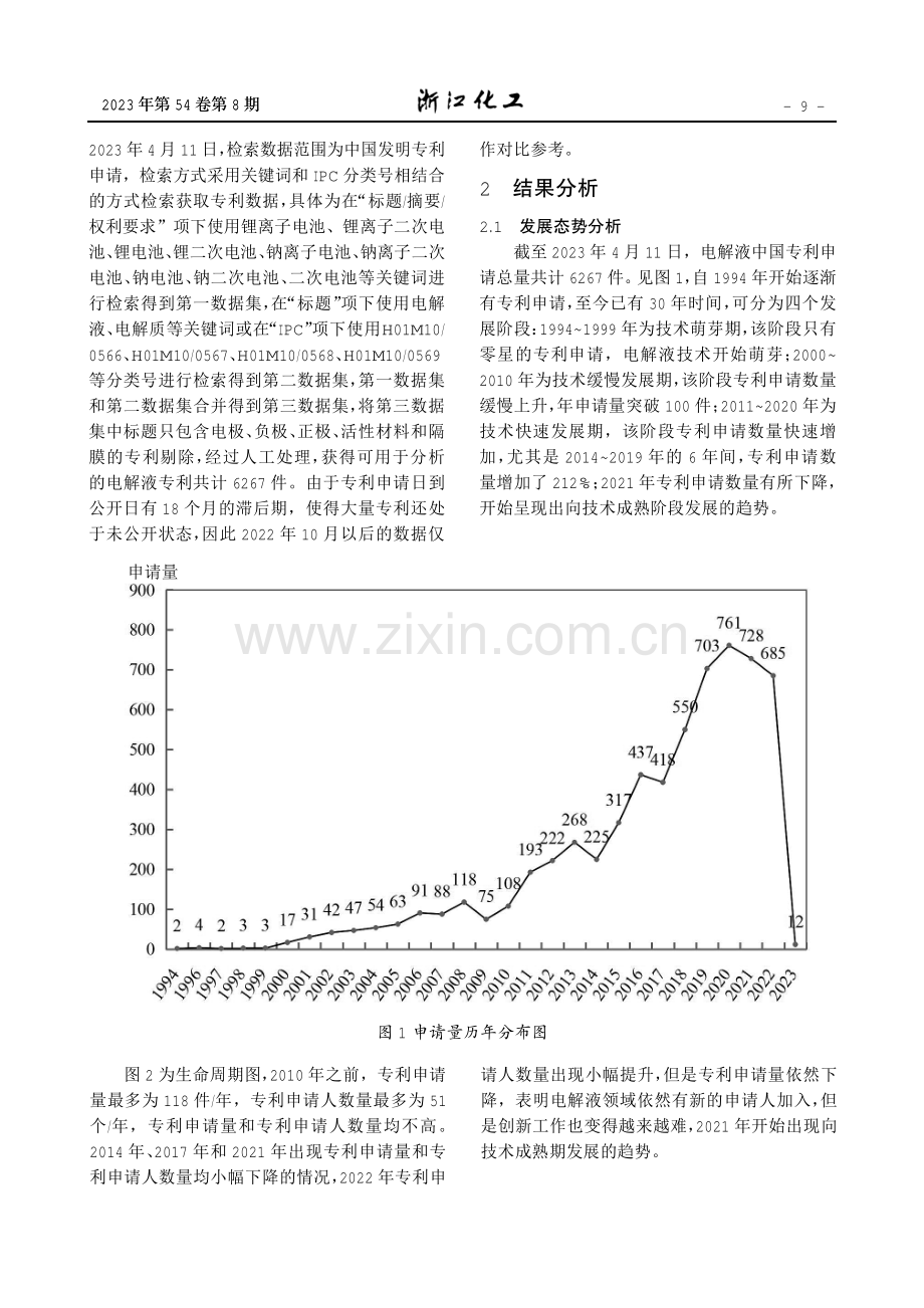 基于专利视角的电化学储能电池电解液技术发展态势.pdf_第2页