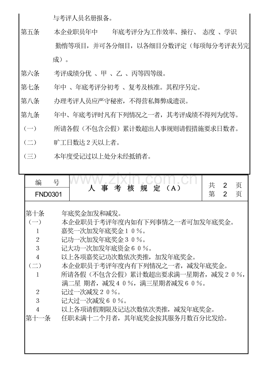 现代企业人事考核制度样本.doc_第2页