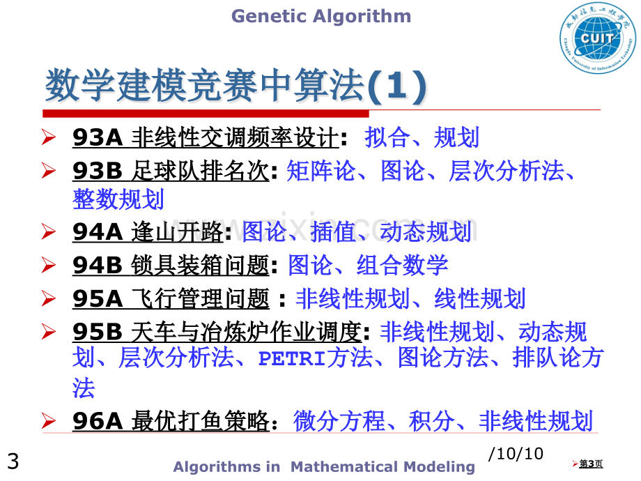 数学建模常用算法市公开课一等奖百校联赛特等奖课件.pptx_第3页