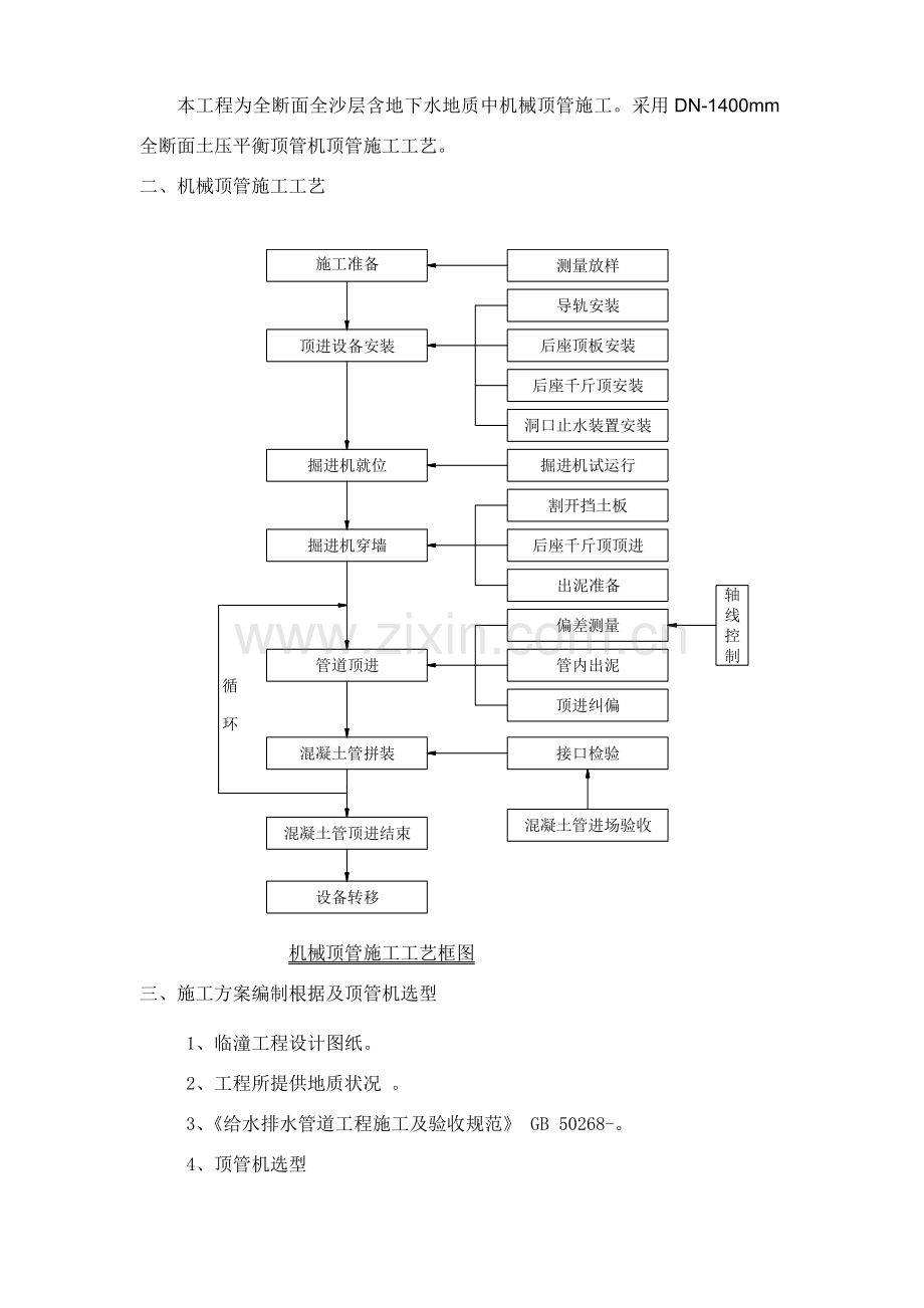 机械顶管综合项目施工专项方案.doc_第2页