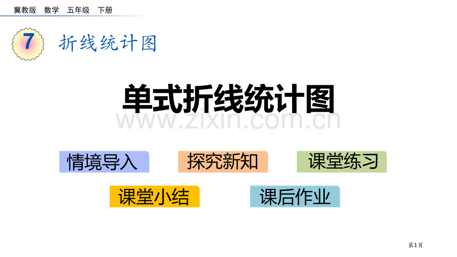 认识单式折线统计图折线统计图课件省公开课一等奖新名师优质课比赛一等奖课件.pptx_第1页