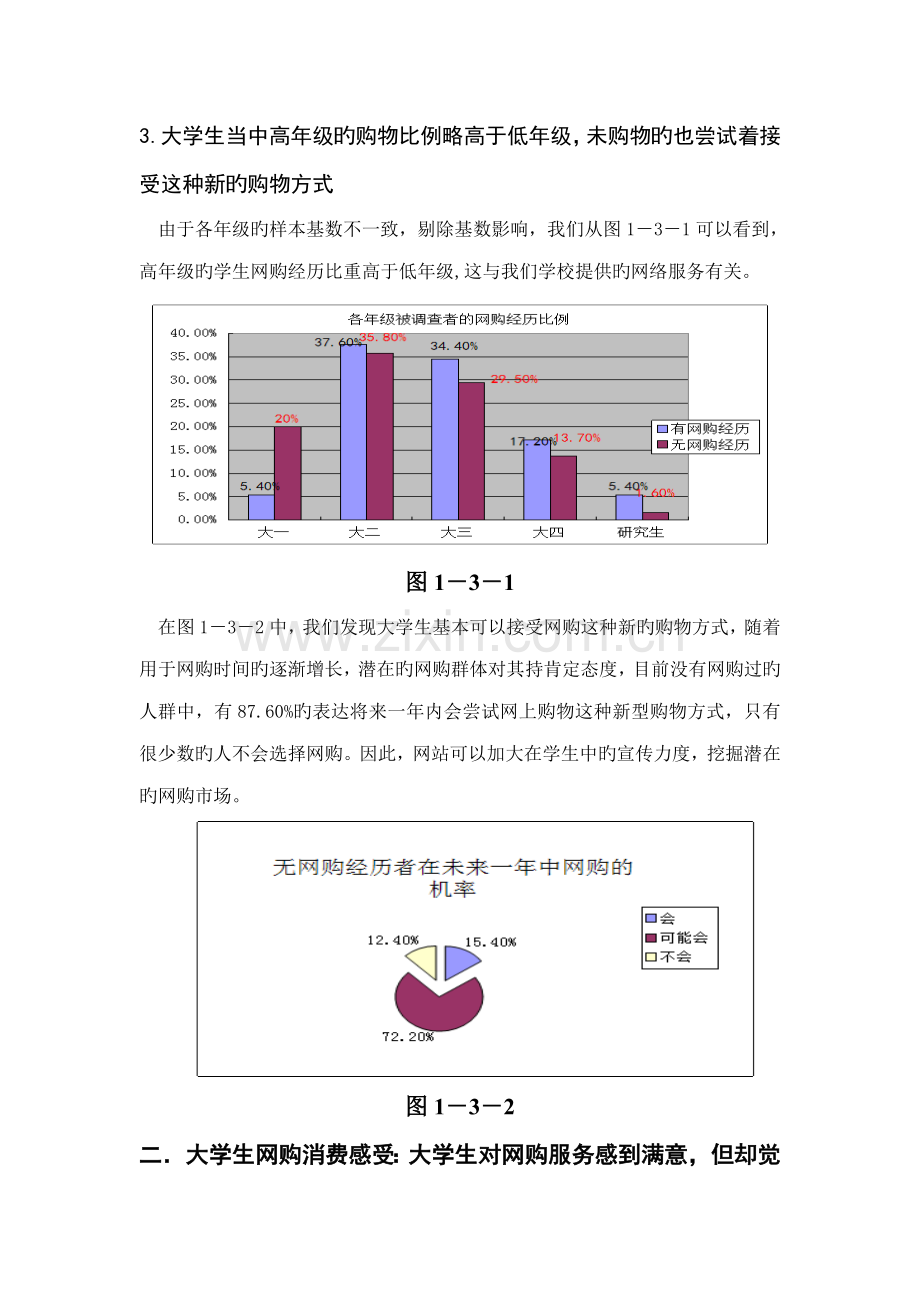 大学生网购影响因素调查汇总报告.docx_第3页