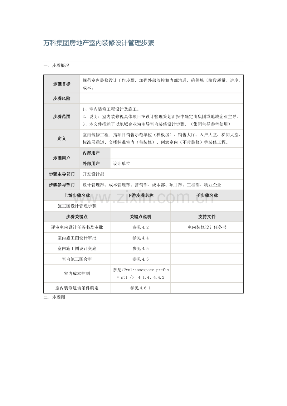 万科集团房地产室内装修设计管理作业流程.doc_第1页