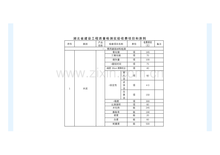 湖北省建筑工程检测收费统一标准.doc_第3页