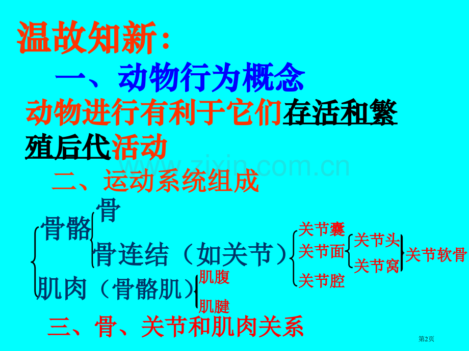 八年级生物第5单元先天性行为和学习行为2新人教版省公共课一等奖全国赛课获奖课件.pptx_第2页