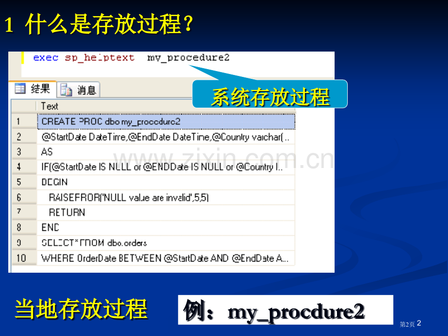 数据库应用基础用户自定义函数市公开课一等奖百校联赛特等奖课件.pptx_第2页