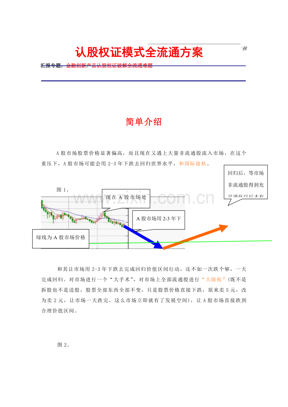 认股权证模式全流通方案样本.doc_第1页