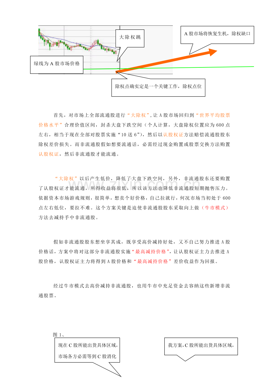 认股权证模式全流通方案样本.doc_第2页