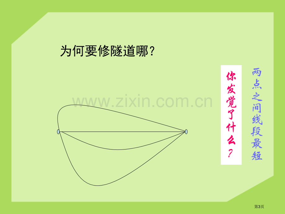 交通中的线省公开课一等奖新名师优质课比赛一等奖课件.pptx_第3页