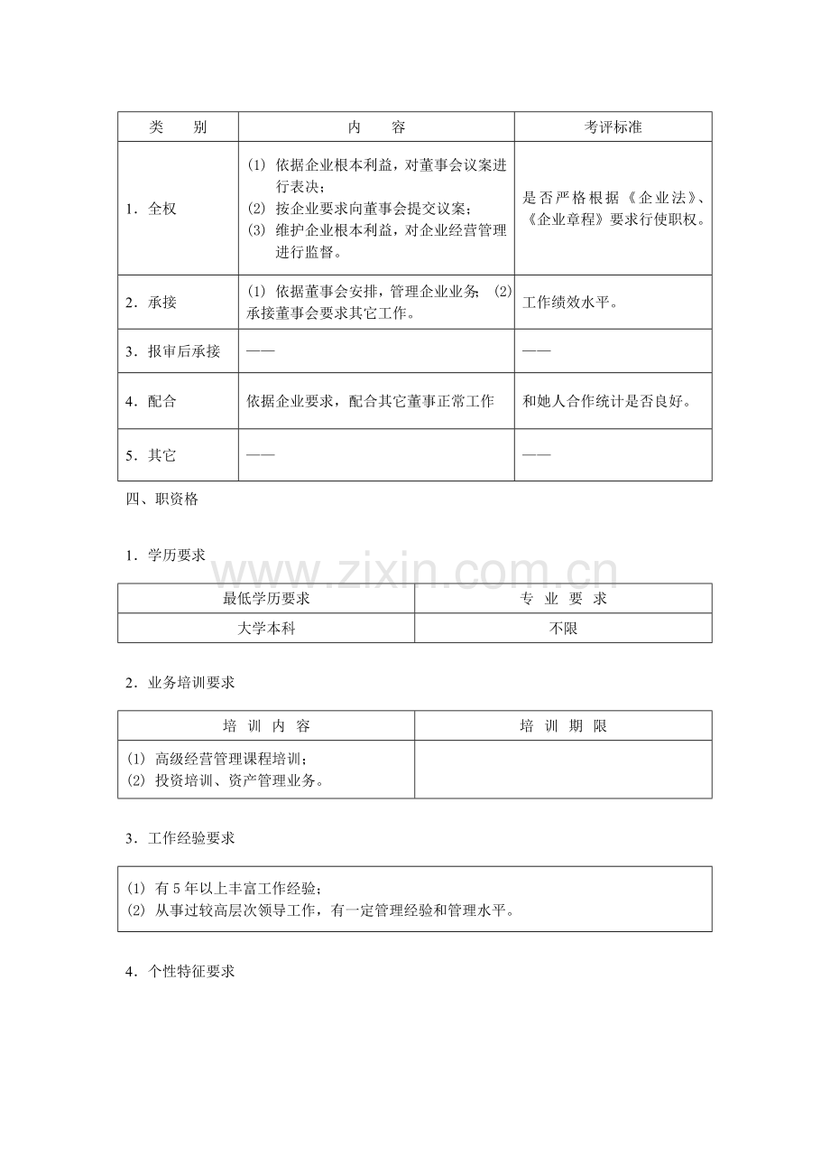 执行董事职位说明书样本.doc_第2页