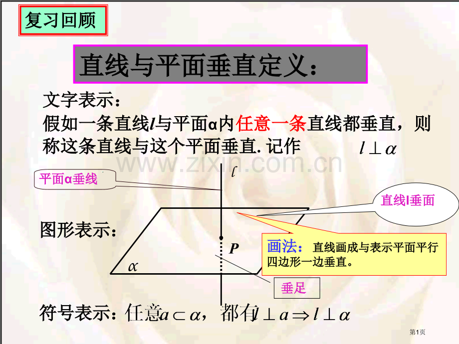 直线和平面所成的角市公开课一等奖百校联赛获奖课件.pptx_第1页