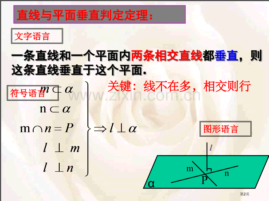 直线和平面所成的角市公开课一等奖百校联赛获奖课件.pptx_第2页