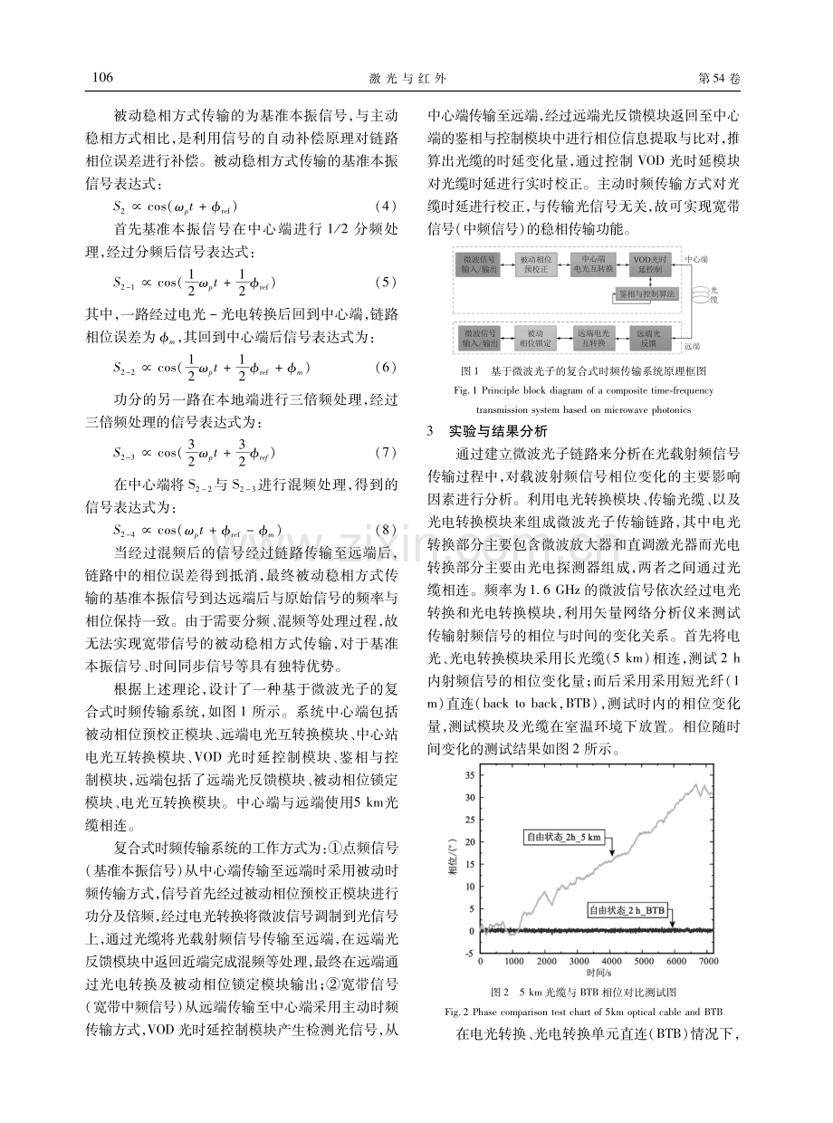 基于微波光子的复合式时频传输技术研究.pdf_第3页