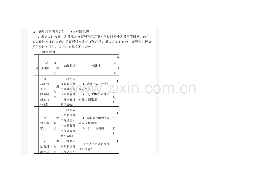 建设关键工程管理审批标准流程概述.docx_第2页