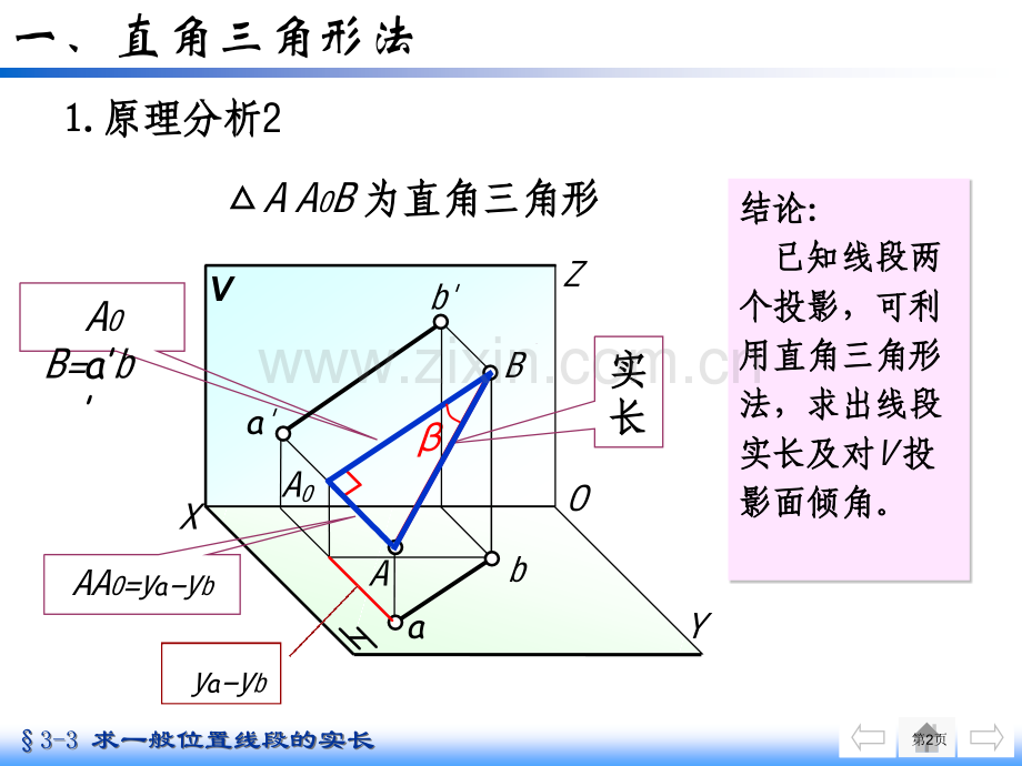 机械制图直角三角形法市公开课一等奖百校联赛获奖课件.pptx_第2页