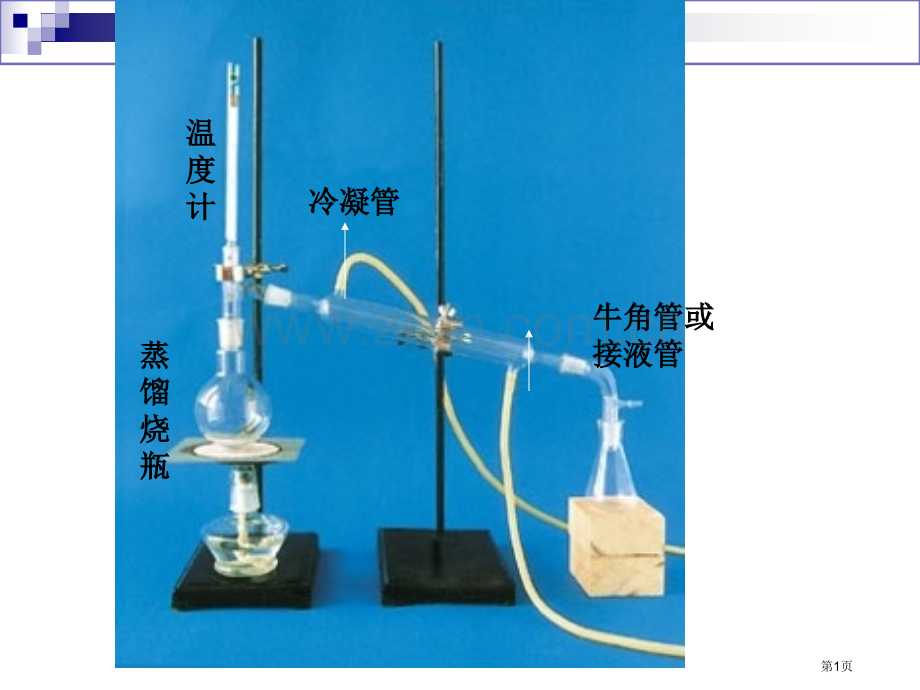 高中化学必修全部一次下载终身受用省公共课一等奖全国赛课获奖课件.pptx_第1页