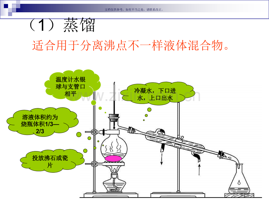 高中化学必修全部一次下载终身受用省公共课一等奖全国赛课获奖课件.pptx_第2页