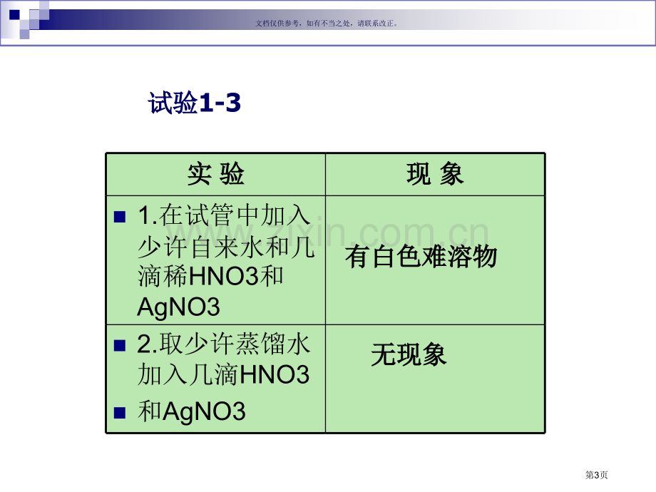 高中化学必修全部一次下载终身受用省公共课一等奖全国赛课获奖课件.pptx_第3页