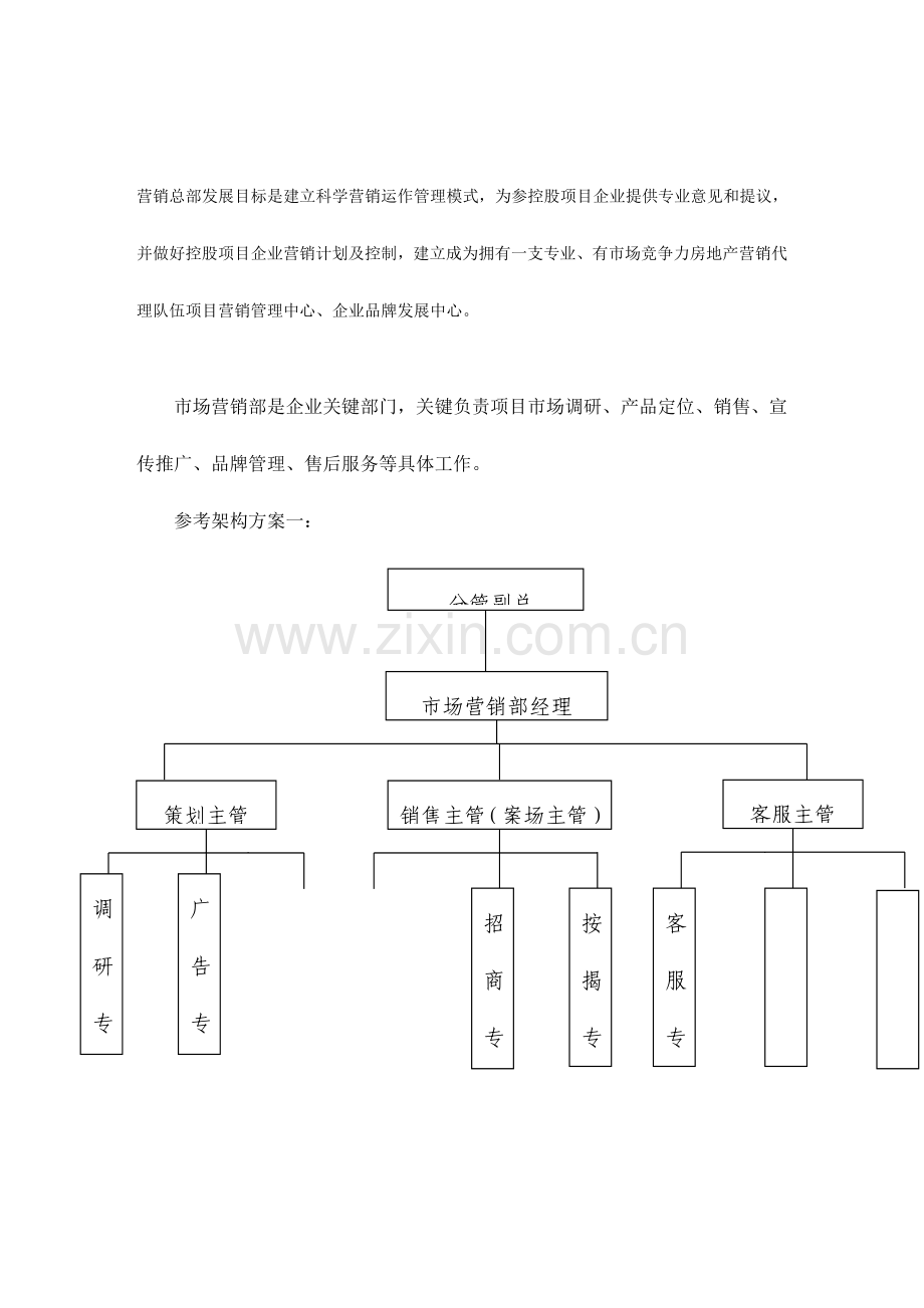 营销部职责全程手册模板.doc_第2页