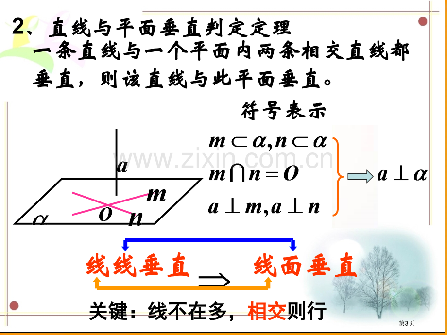 直线和平面垂直的性质定理省公共课一等奖全国赛课获奖课件.pptx_第3页