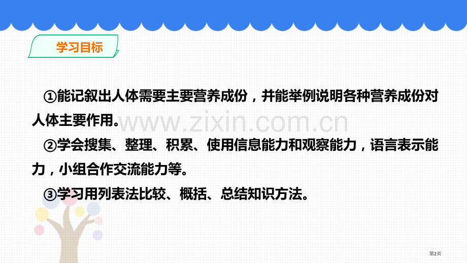 人类的食物优质课件省公开课一等奖新名师优质课比赛一等奖课件.pptx_第2页