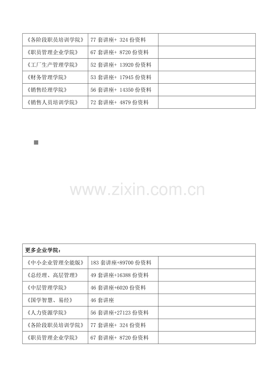 公司授权管理内部控制业务流程模板.doc_第2页