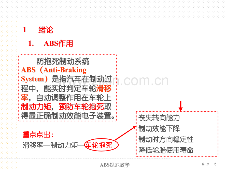 ABS系统工作原理理论教学规范省公共课一等奖全国赛课获奖课件.pptx_第3页