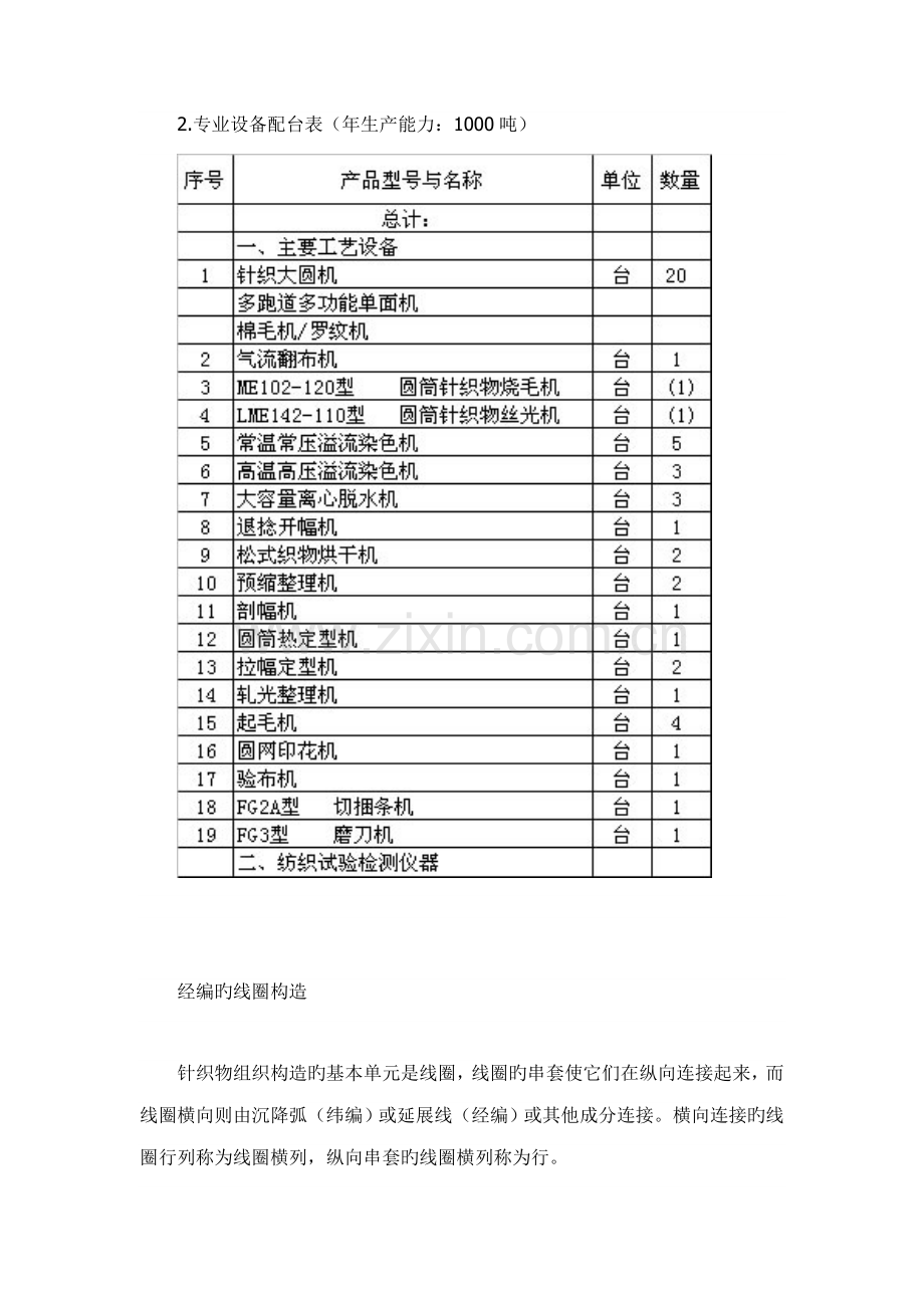 服装针织标准工艺标准流程概述.docx_第3页