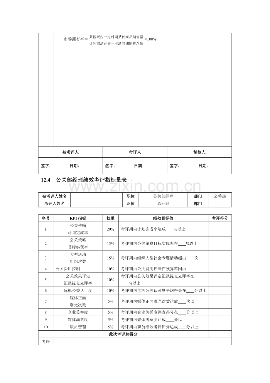 广告公关人员绩效考核指标模板.doc_第3页