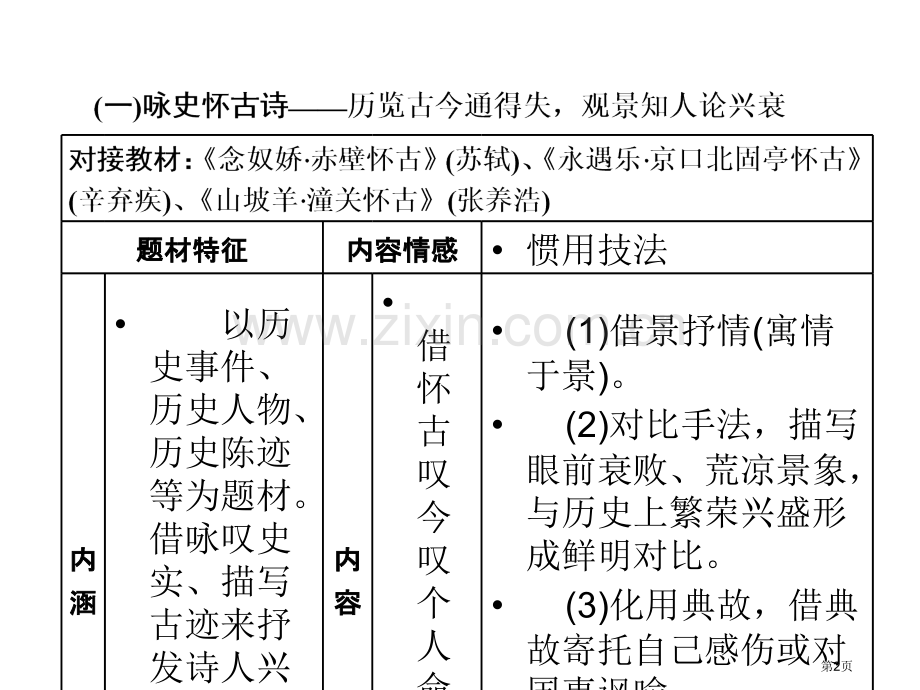 诗歌鉴赏七大题材省公共课一等奖全国赛课获奖课件.pptx_第2页